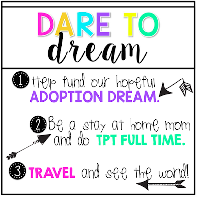 Dare to Dream – TPT Seller Challenge