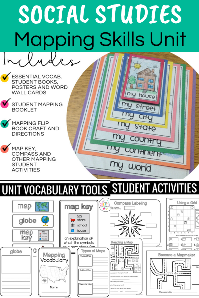 This social studies unit helps students understand where they live. It breaks it down to my house, my street, my city, my state, my country, my continent, and my world.